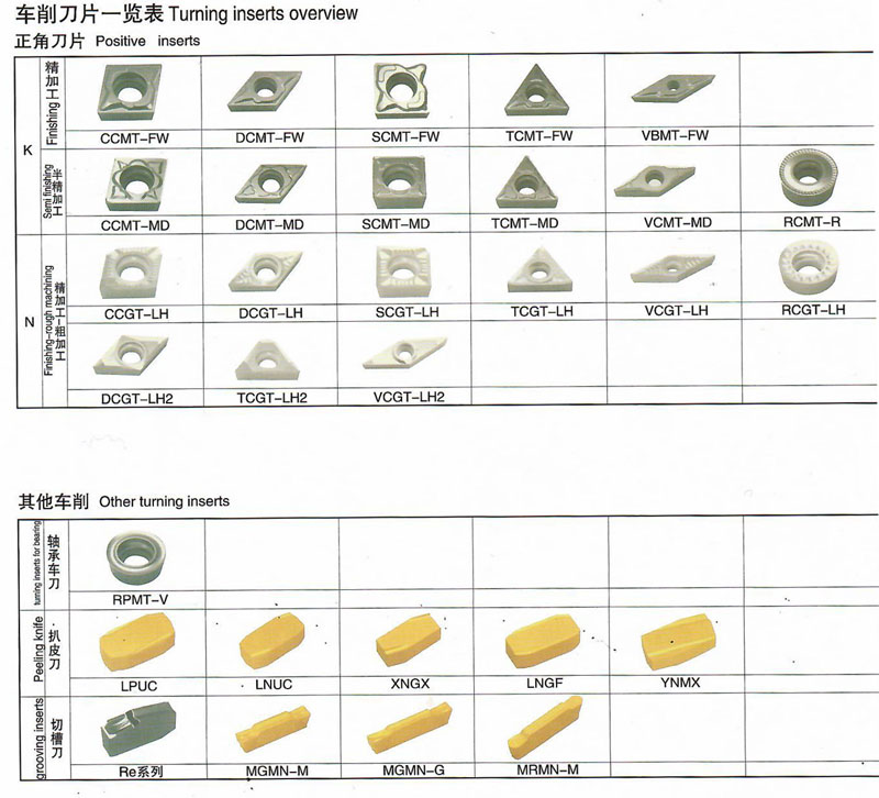 �c(di��n)���鿴��